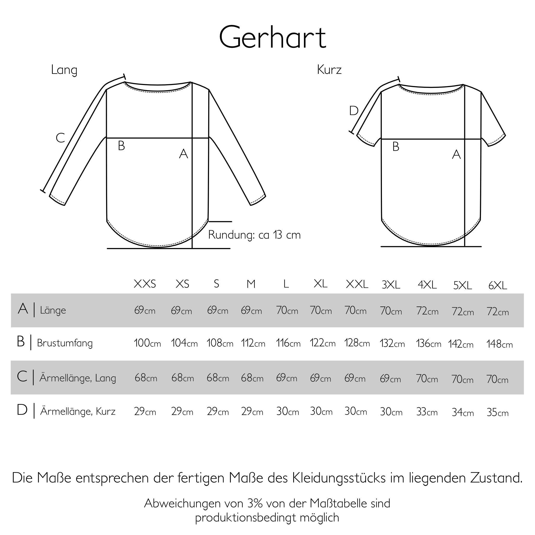 Größentabelle