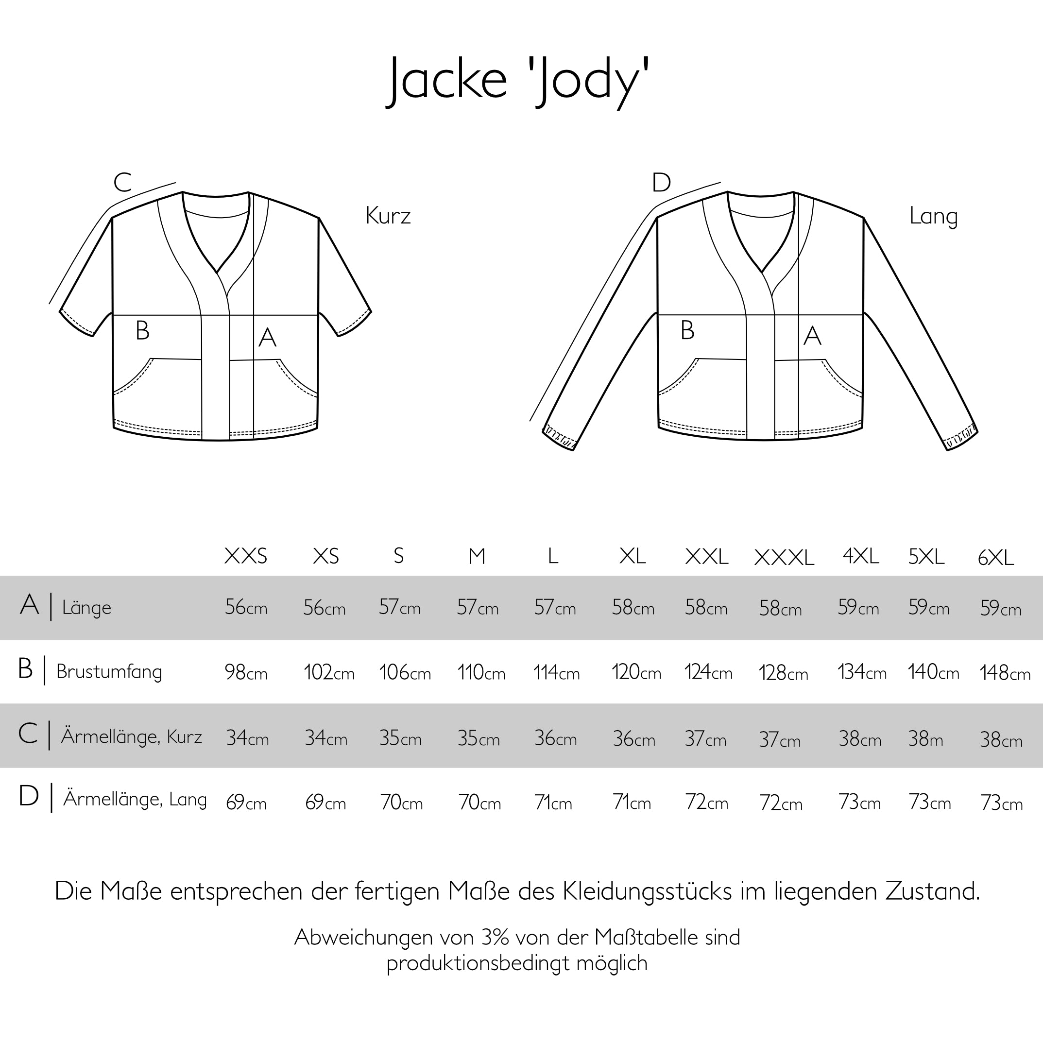 Größentabelle