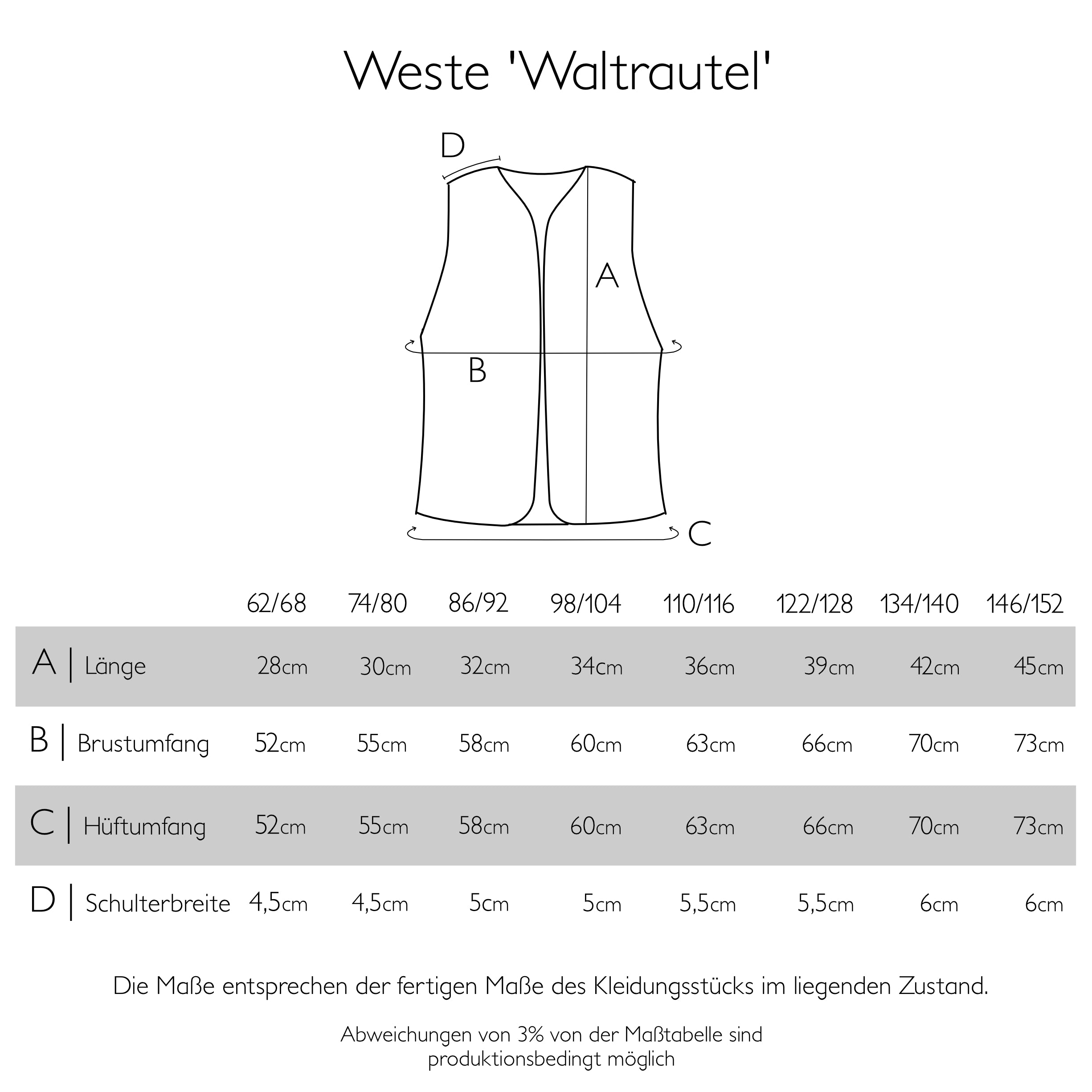 Größentabelle