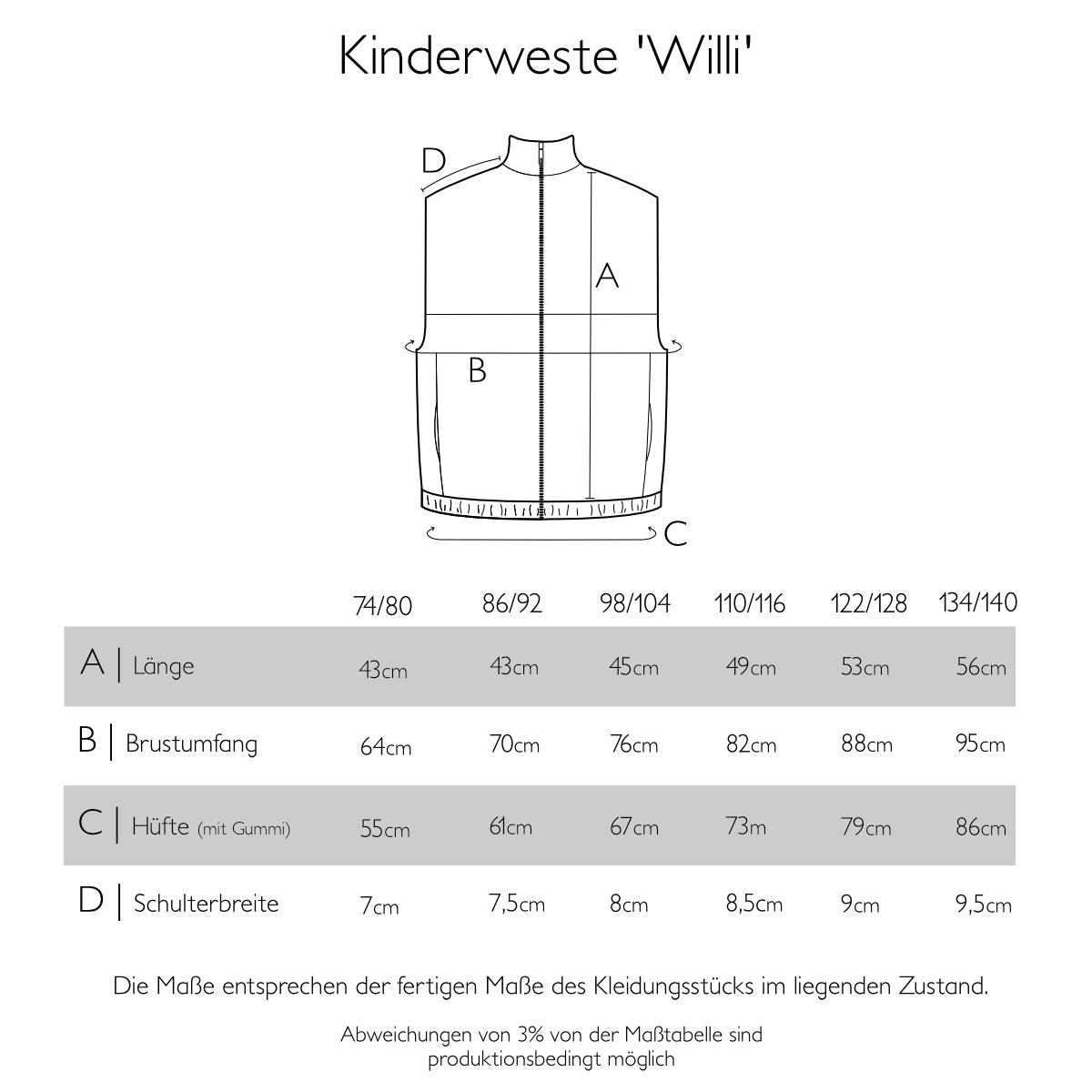 Größentabelle