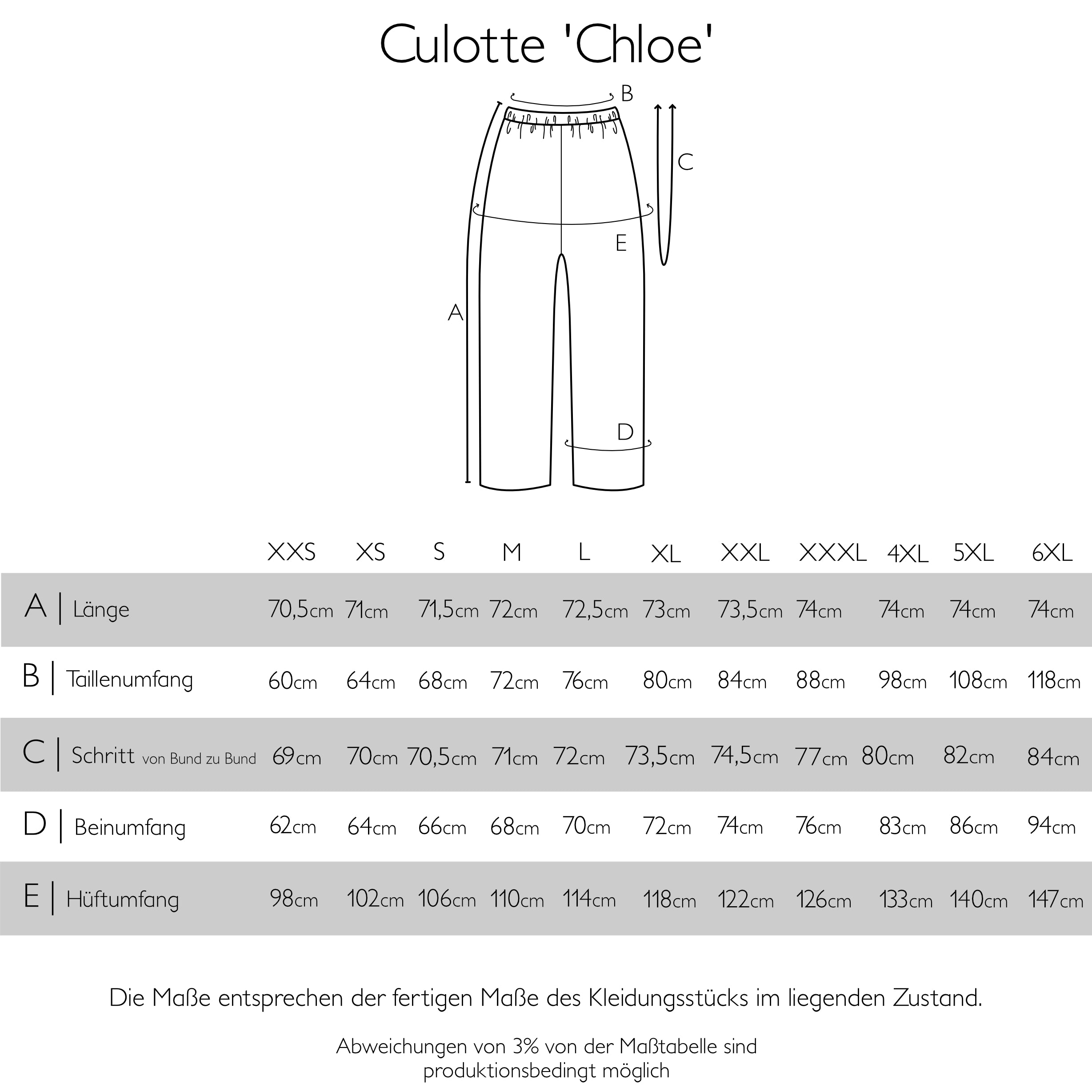 Größentabelle