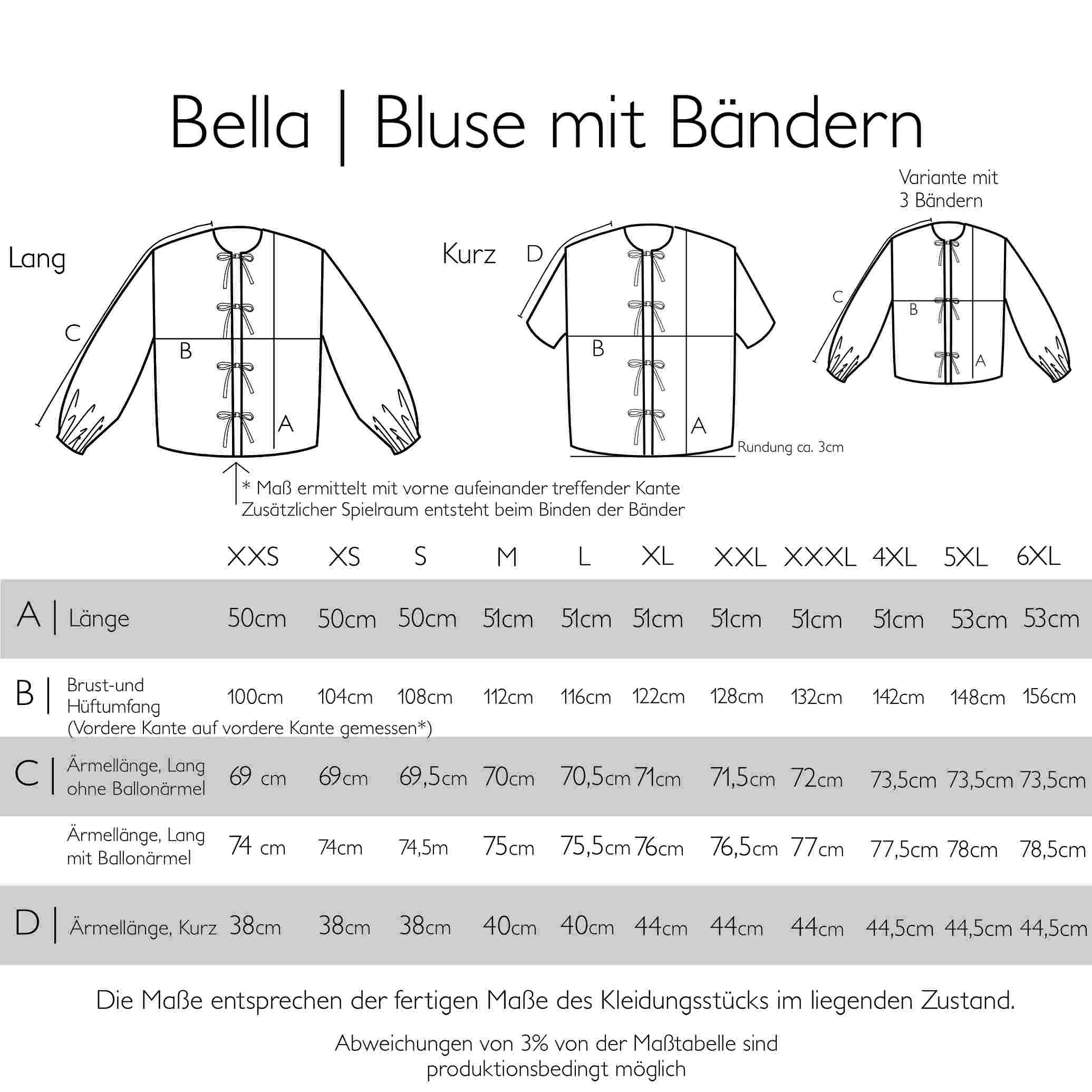 Größentabelle
