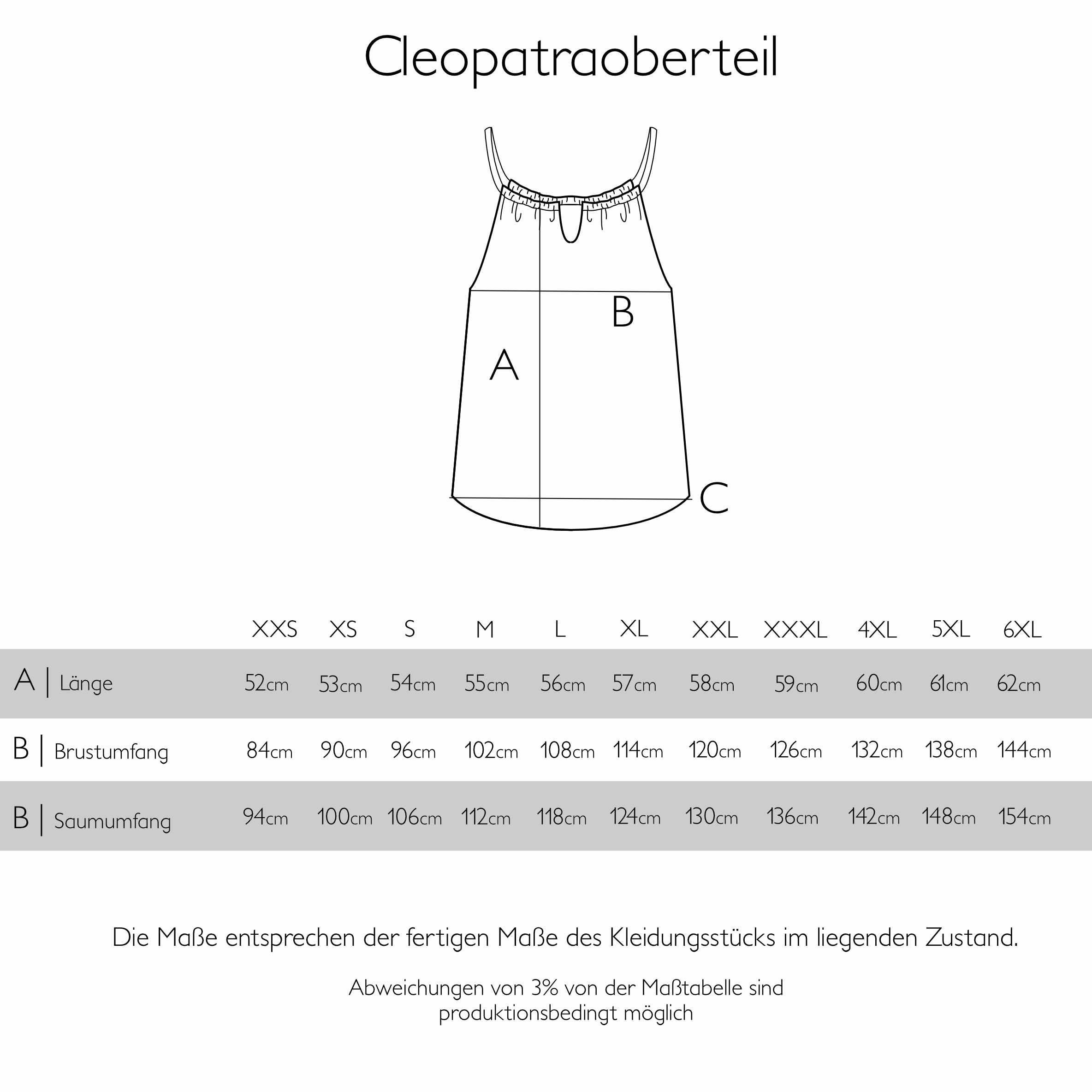Größentabelle