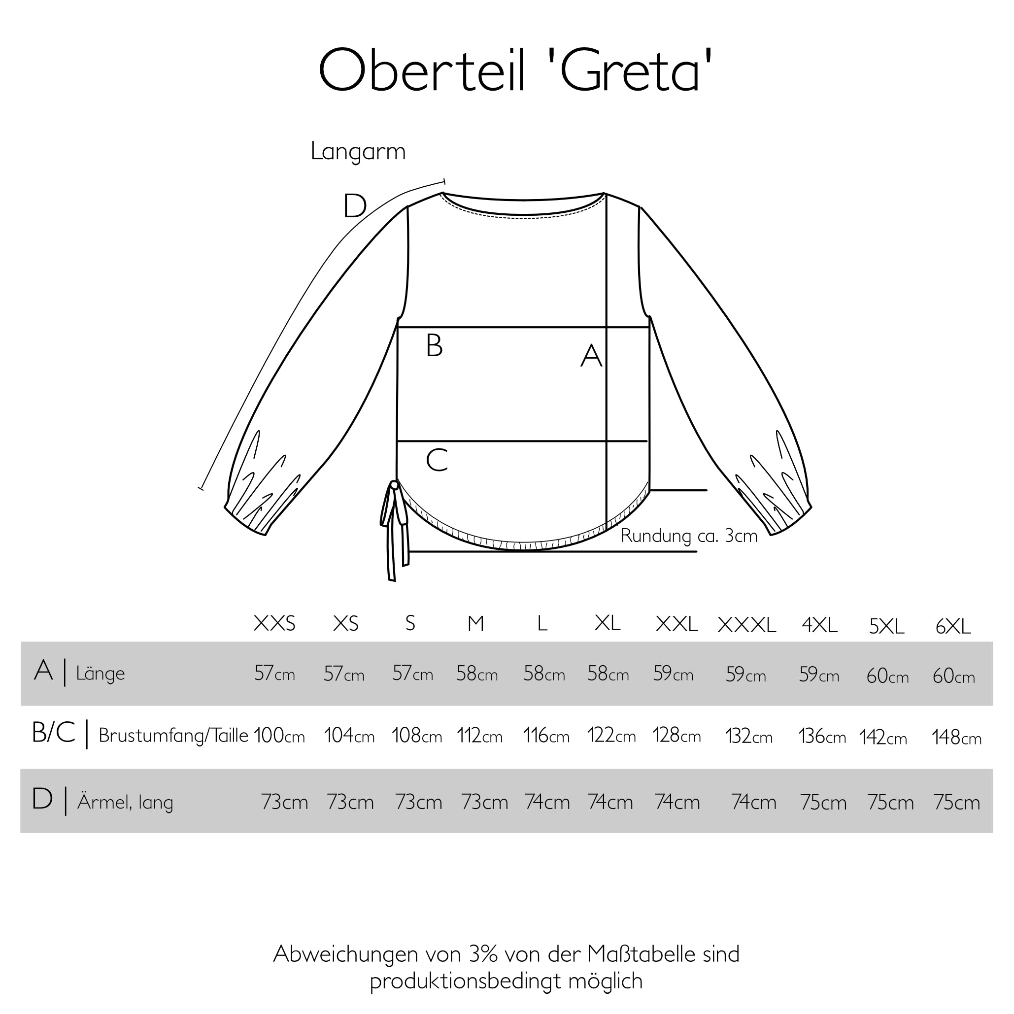 Größentabelle
