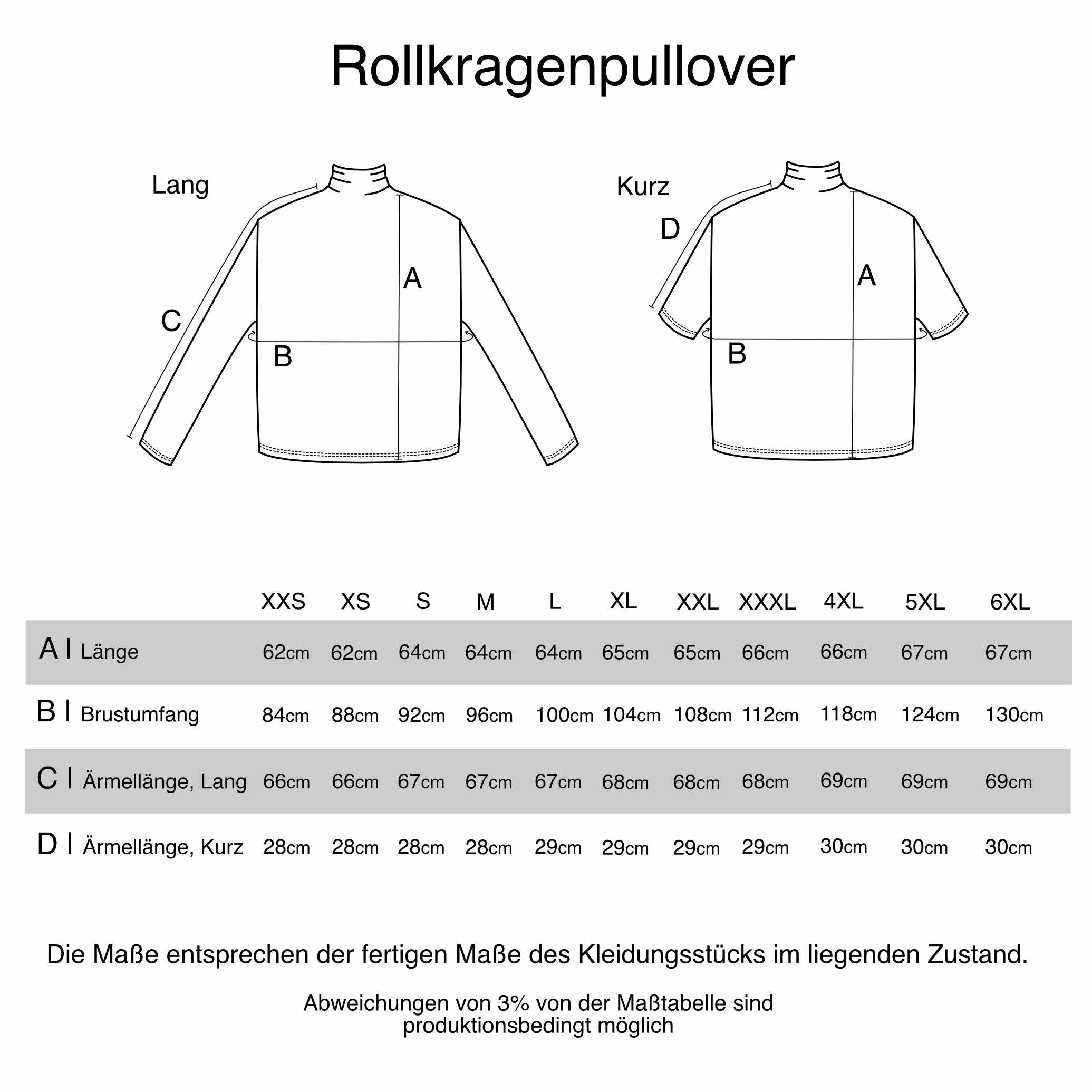 Größentabelle